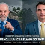Lula x Flavio Bolsonaro